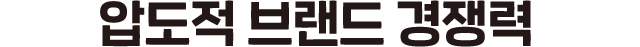 압도적 브랜드 경쟁력